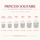 Classic solitaire ring - Princess 2ct