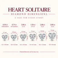 Classic solitaire ring - Heart 2ct