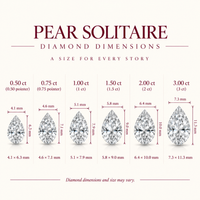 Classic solitaire ring - Pear 2ct