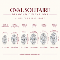 Celeste Twist Ring