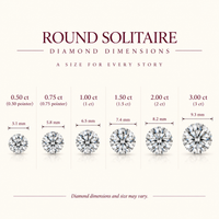 Eclipse Solitaire Ring