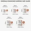 Emerald studs - Basket Setting