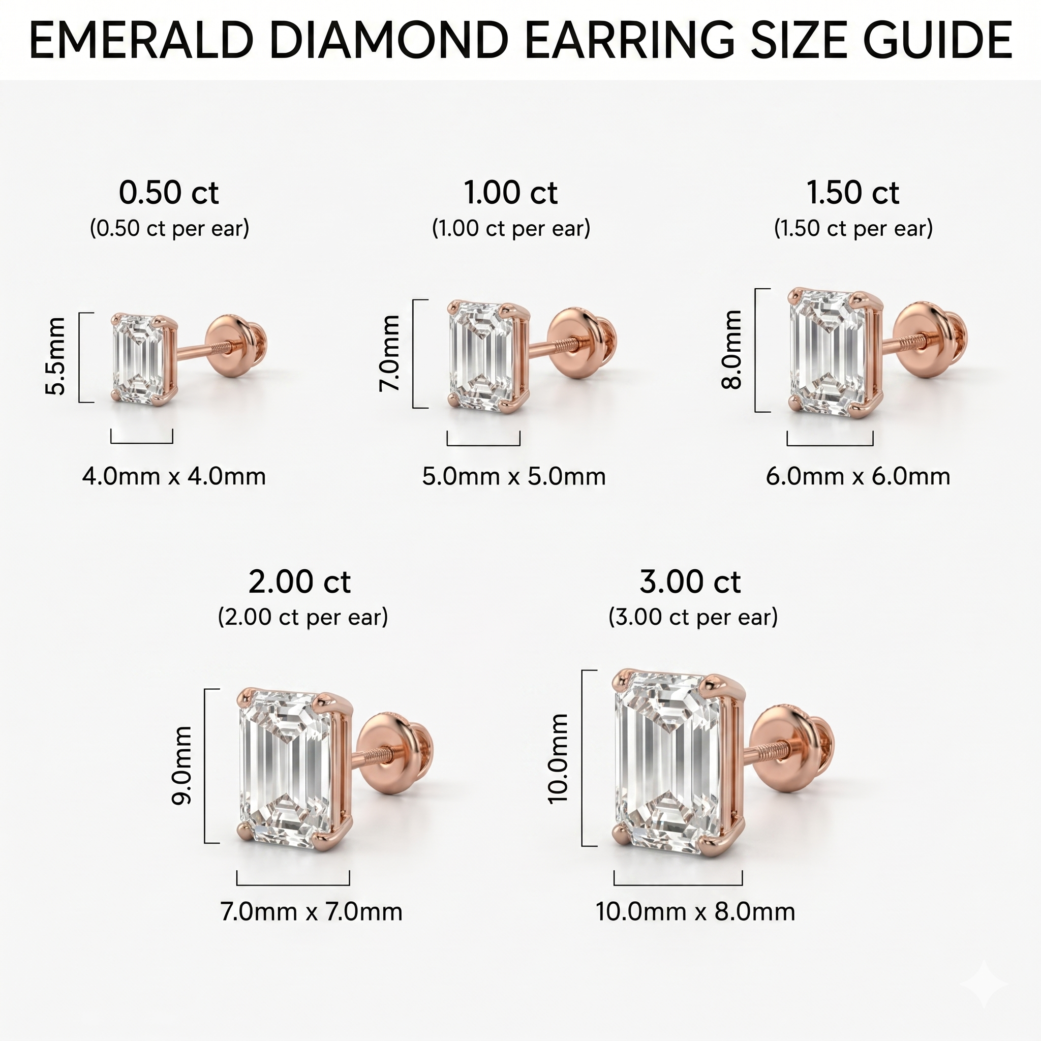 Emerald studs - Basket Setting
