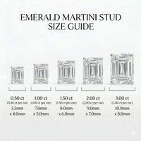 Emerald Studs - Martini Setting