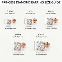 Round Studs - Basket setting