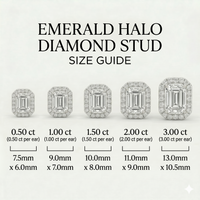 Emerald Halo Studs - Basket Setting