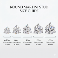 Round studs - Martini setting