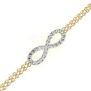 Evera Bracelet